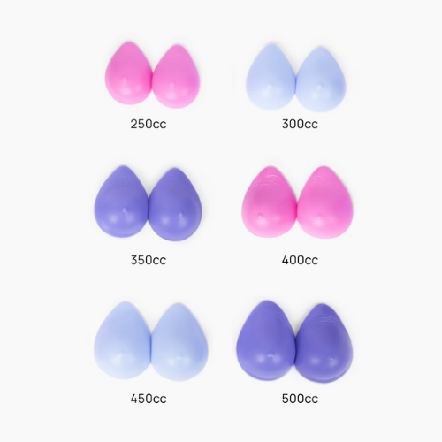 The Sizing System Image