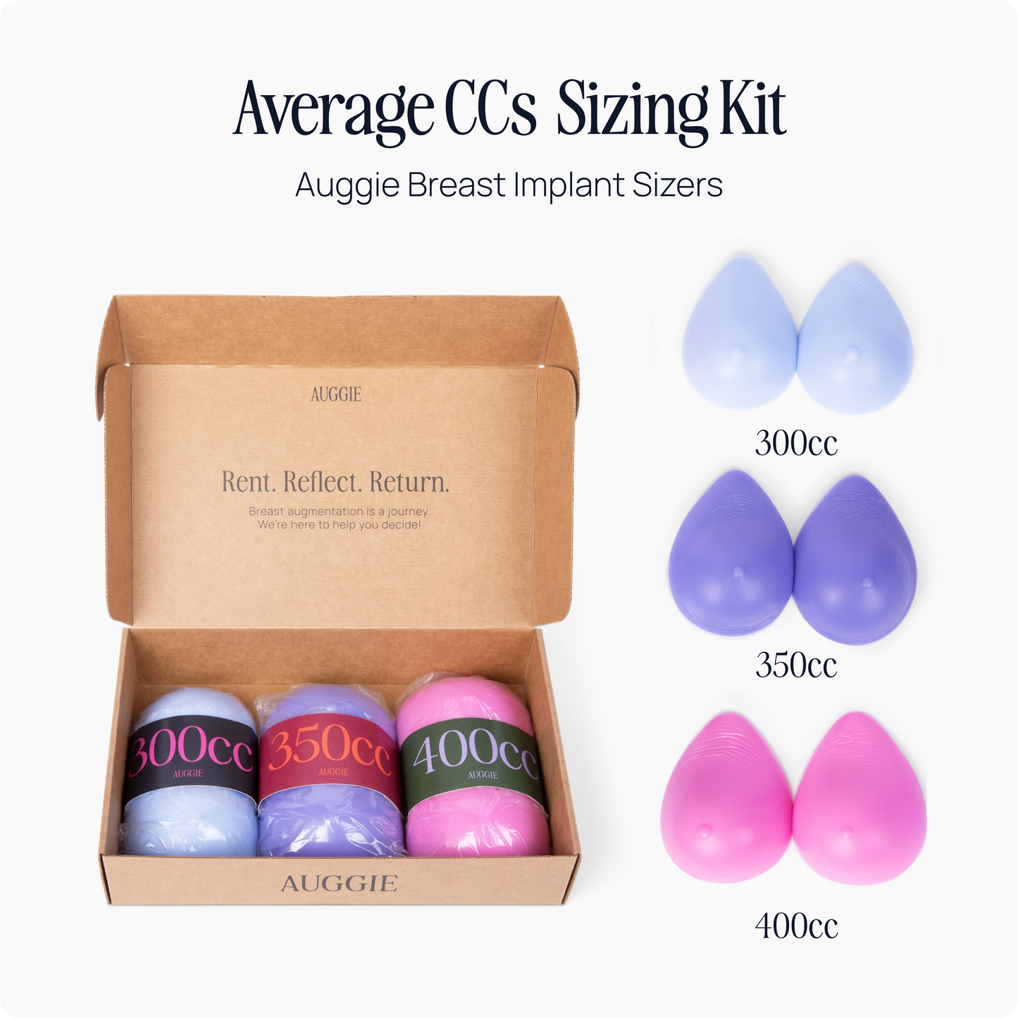 Breast Implant Sizers Kit