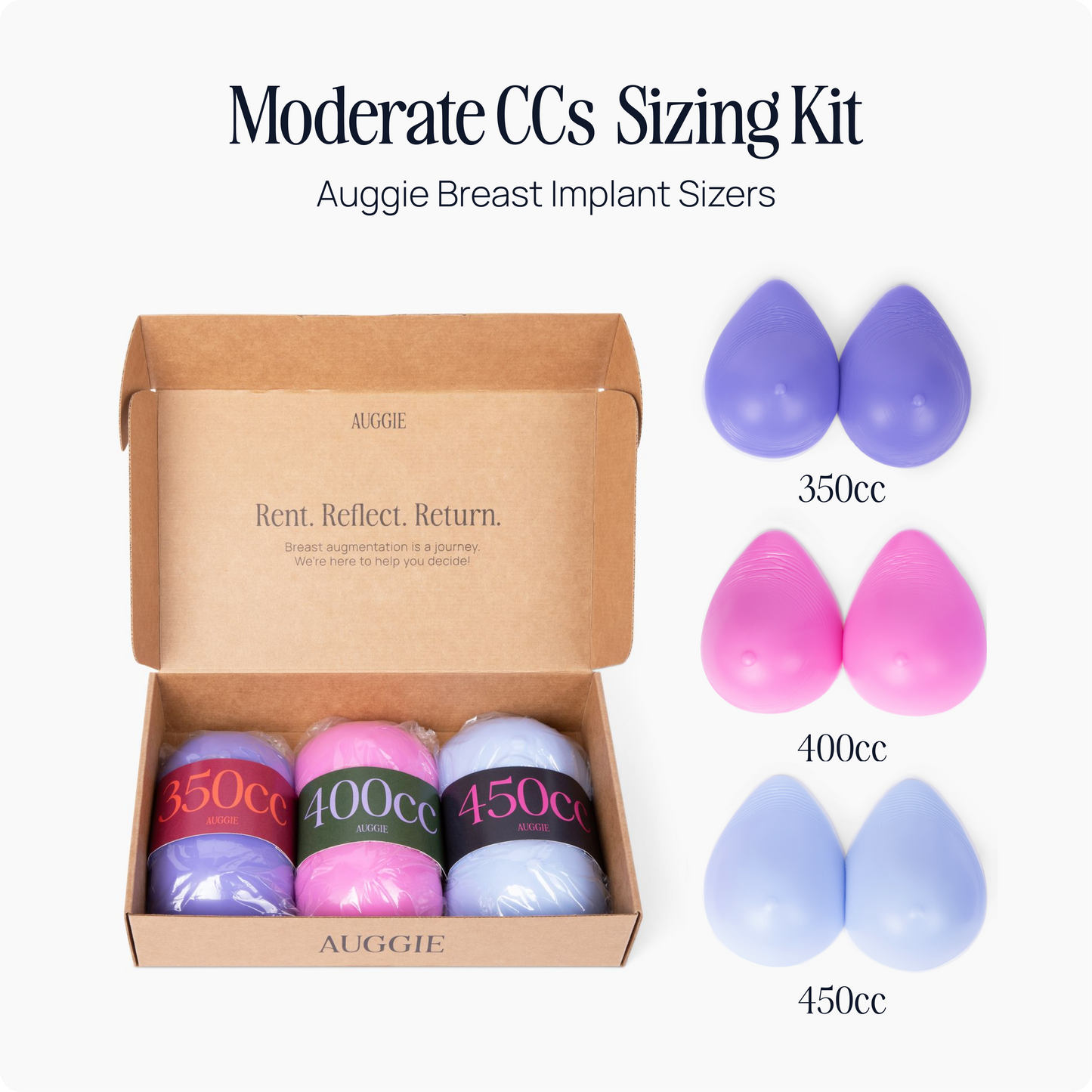 Breast Implant Sizers Kit