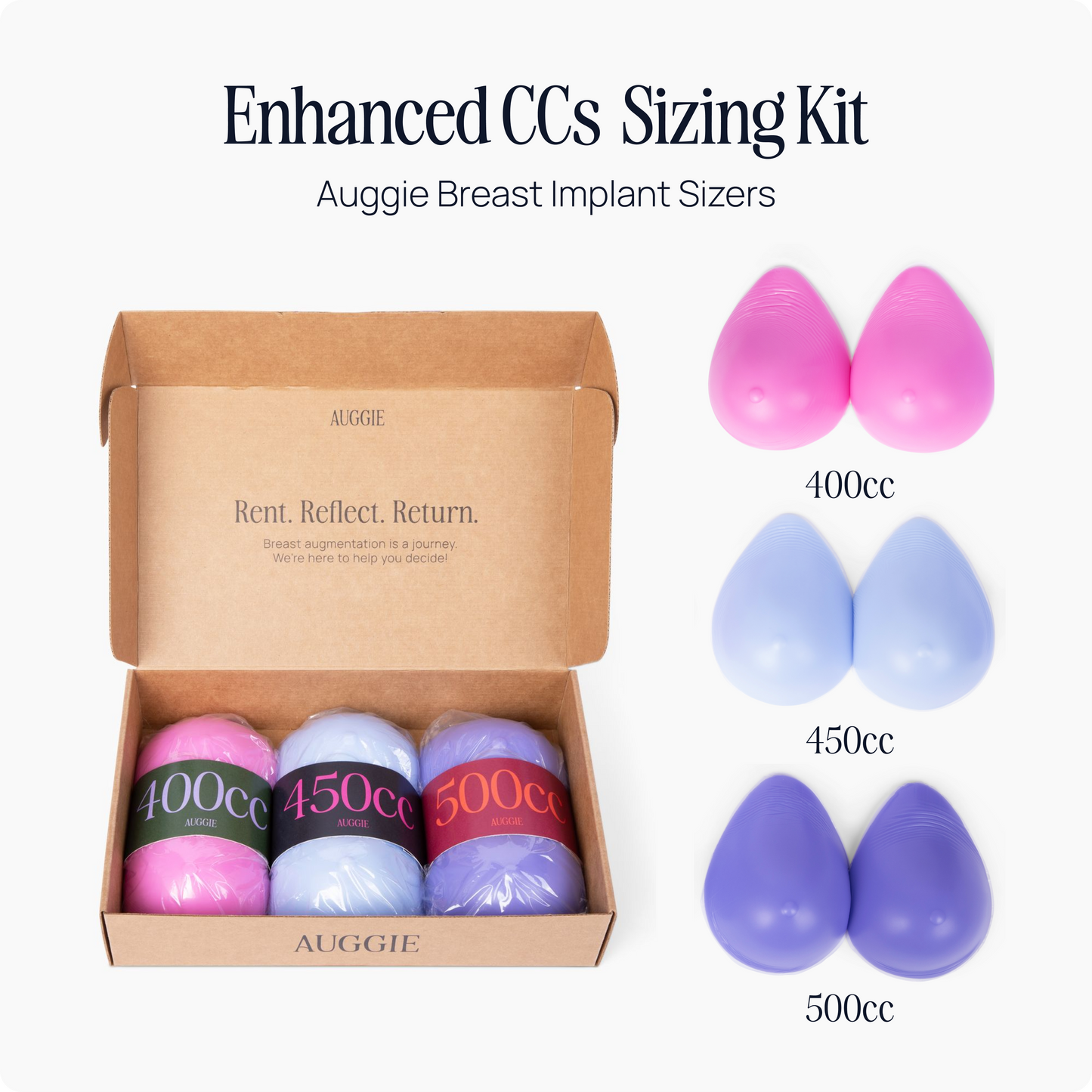 Breast Implant Sizers Kit