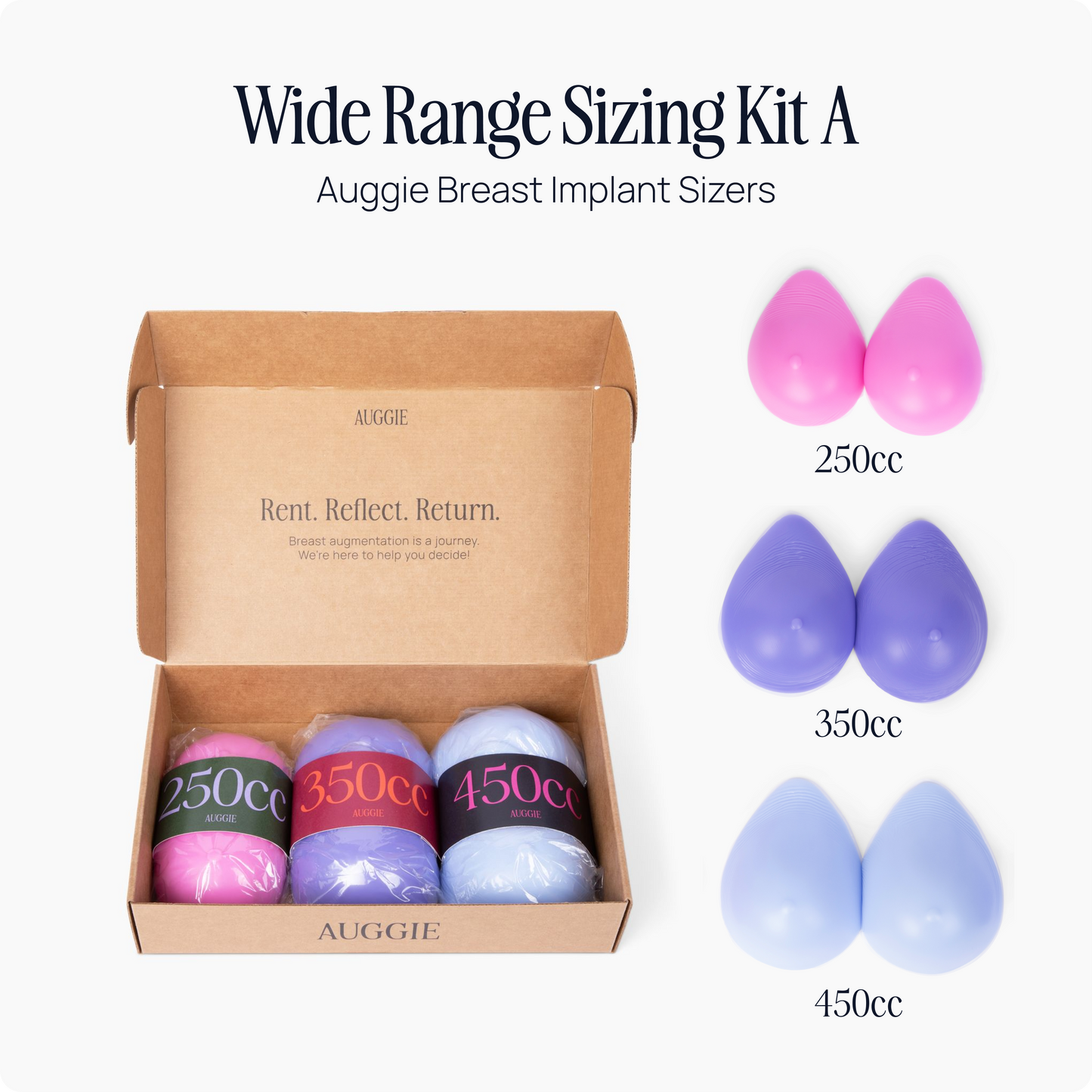 Breast Implant Sizers Kit
