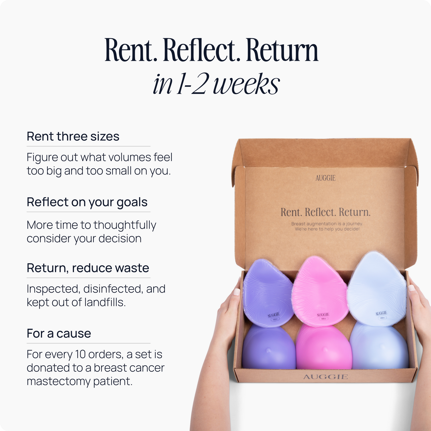 Breast Implant Sizers Kit