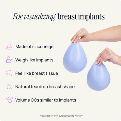 Breast Implant Sizer Kit